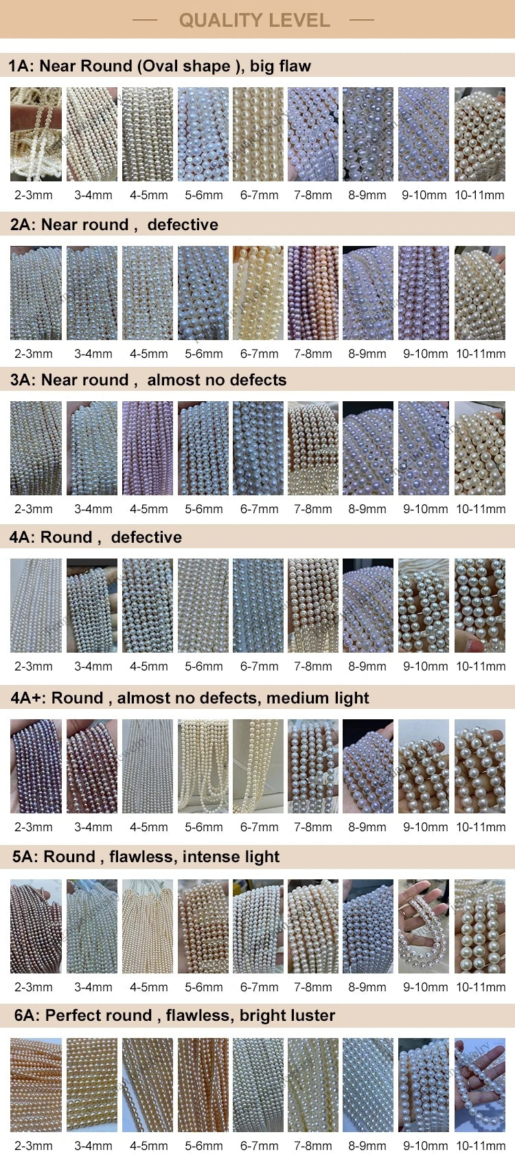 4A 4A+ Natural Freshwater Round Pearl Strand Chain Wholesale Price Jewelry Making DIY Necklace for Woman Gifts